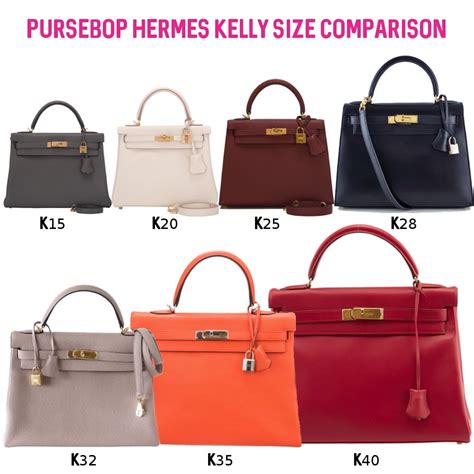 borsa hermes kelly|Hermes kelly price guide.